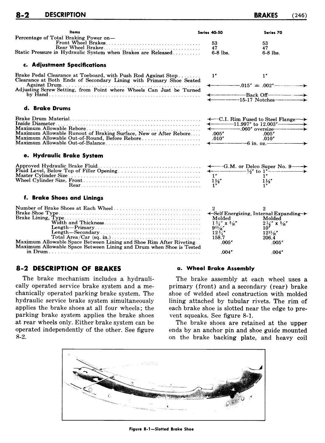 n_09 1948 Buick Shop Manual - Brakes-002-002.jpg
